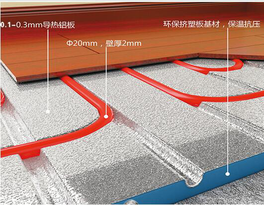 免回填干式水地暖