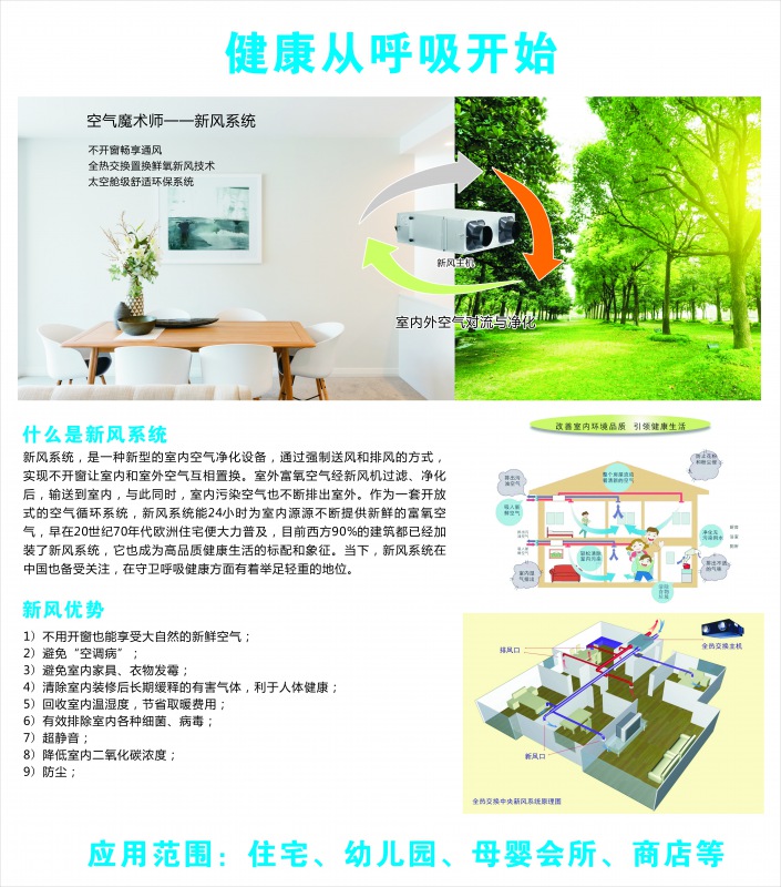 除湿新风系统